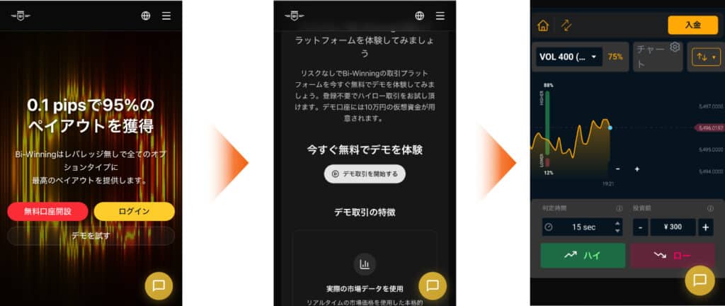 Bi-Winningのスマホ画面でデモ取引を始める方法のフロー画像