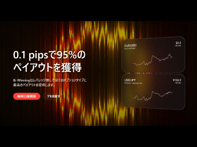 Bi-winningサイトリニューアル画面のGIF